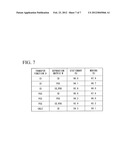 SOUND SOURCE SEPARATION APPARATUS AND SOUND SOURCE SEPARATION METHOD diagram and image