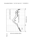 ACTIVE NOISE CONTROL DEVICE diagram and image