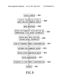 SYSTEM, METHOD AND APPARATUS WITH ENVIRONMENTAL NOISE CANCELLATION diagram and image