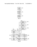 ANALYSIS ENGINE AND DATABASE FOR MANIPULATING PARAMETERS FOR FLUIDIC     SYSTEMS ON A CHIP diagram and image