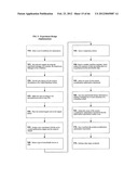 ANALYSIS ENGINE AND DATABASE FOR MANIPULATING PARAMETERS FOR FLUIDIC     SYSTEMS ON A CHIP diagram and image