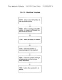 ANALYSIS ENGINE AND DATABASE FOR MANIPULATING PARAMETERS FOR FLUIDIC     SYSTEMS ON A CHIP diagram and image