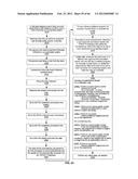 ANALYSIS ENGINE AND DATABASE FOR MANIPULATING PARAMETERS FOR FLUIDIC     SYSTEMS ON A CHIP diagram and image