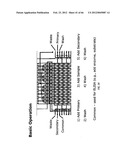 ANALYSIS ENGINE AND DATABASE FOR MANIPULATING PARAMETERS FOR FLUIDIC     SYSTEMS ON A CHIP diagram and image