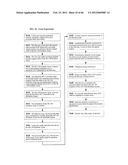 ANALYSIS ENGINE AND DATABASE FOR MANIPULATING PARAMETERS FOR FLUIDIC     SYSTEMS ON A CHIP diagram and image