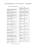 ANALYSIS ENGINE AND DATABASE FOR MANIPULATING PARAMETERS FOR FLUIDIC     SYSTEMS ON A CHIP diagram and image