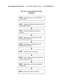 ANALYSIS ENGINE AND DATABASE FOR MANIPULATING PARAMETERS FOR FLUIDIC     SYSTEMS ON A CHIP diagram and image