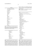 ANALYSIS ENGINE AND DATABASE FOR MANIPULATING PARAMETERS FOR FLUIDIC     SYSTEMS ON A CHIP diagram and image