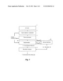 QUANTIFICATION OF THE IMAGE QUALITY FOR THE MOTION-SYNCHRONIZED CAPTURE OF     A CROSS-SECTIONAL TOMOGRAPHIC PICTURE OF AN OBJECT diagram and image