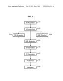 IMAGE PROCESSING METHOD TO DETERMINE SUSPECT REGIONS IN A TISSUE MATRIX,     AND USE THEREOF FOR 3D NAVIGATION THROUGH THE TISSUE MATRIX diagram and image