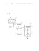 DEFECT INSPECTION DEVICE AND DEFECT INSPECTION METHOD diagram and image