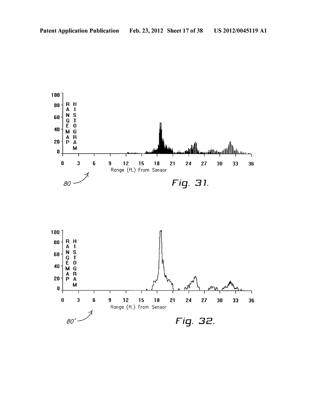 METHOD OF IDENTIFYING AN OBJECT IN A VISUAL SCENE - diagram, schematic, and image 18