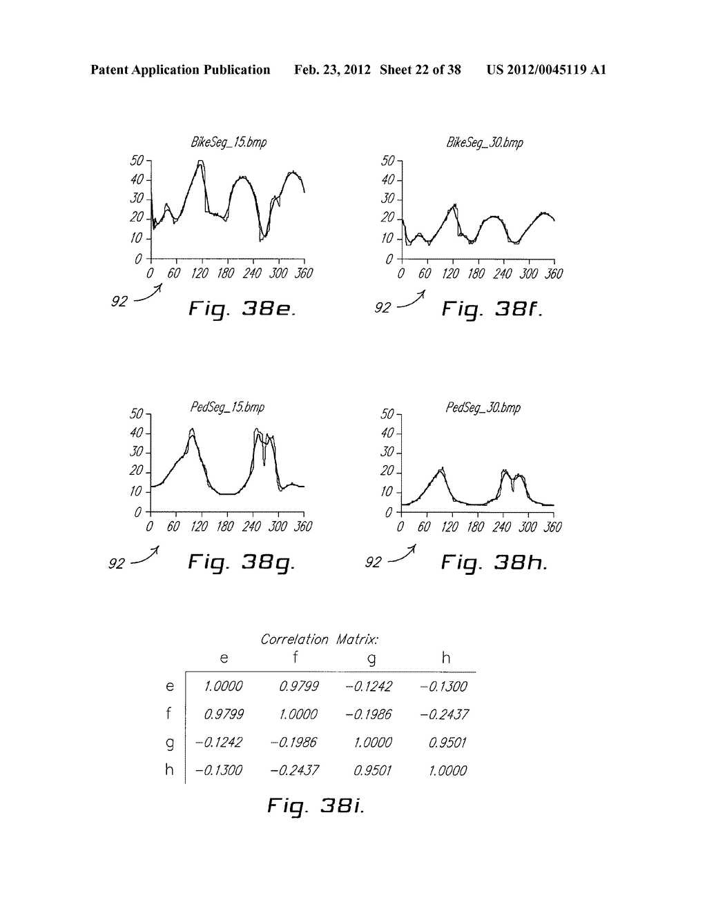 METHOD OF IDENTIFYING AN OBJECT IN A VISUAL SCENE - diagram, schematic, and image 23