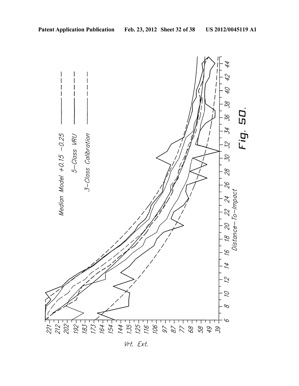 METHOD OF IDENTIFYING AN OBJECT IN A VISUAL SCENE - diagram, schematic, and image 33