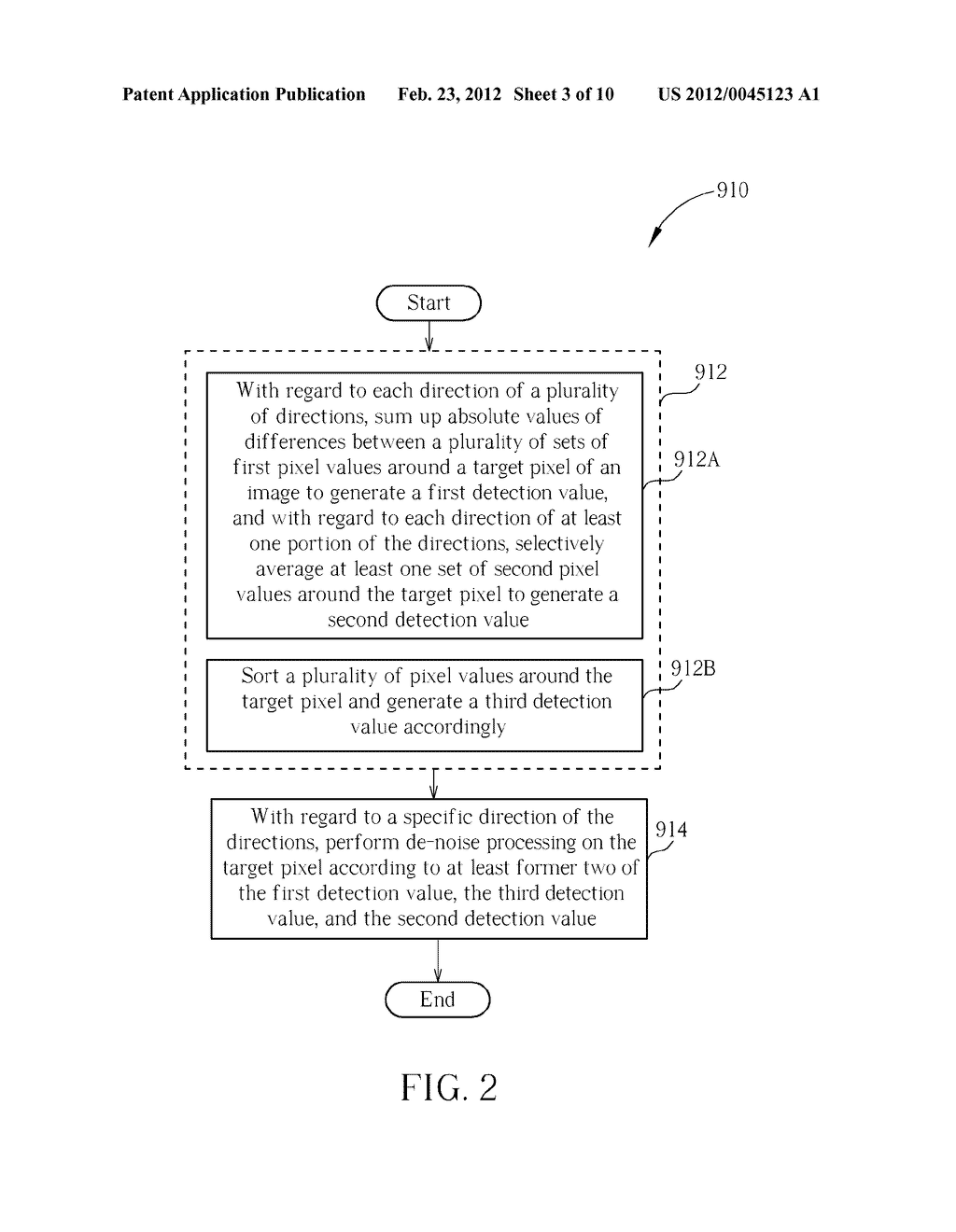 METHOD AND APPARATUS FOR PERFORMING DE-NOISE PROCESSING - diagram, schematic, and image 04