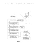 LARGE SCALE IMAGE CLASSIFICATION diagram and image