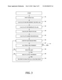 SYSTEM FOR FEATURE DETECTION FOR LOW CONTRAST IMAGES diagram and image