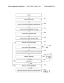 SYSTEM FOR FEATURE DETECTION FOR LOW CONTRAST IMAGES diagram and image