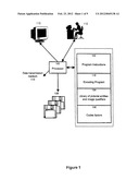 METHOD AND APPARATUS FOR ENCODING/DECODING IMAGE DATA diagram and image