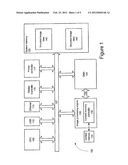 IMAGE PROCESSING APPARATUS HAVING CONTEXT MEMORY CONTROLLER diagram and image