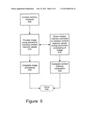 IMAGE PROCESSING APPARATUS HAVING CONTEXT MEMORY CONTROLLER diagram and image