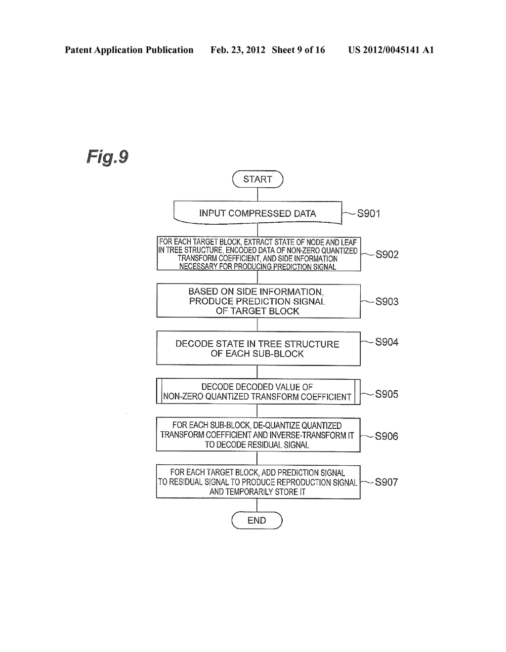 IMAGE ENCODING APPARATUS AND DECODING APPARATUS - diagram, schematic, and image 10