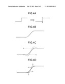 IMAGE PROCESSING APPARATUS, IMAGE PROCESSING METHOD, AND CAMERA MODULE diagram and image