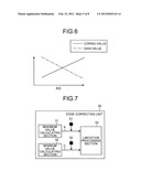 IMAGE PROCESSING APPARATUS, IMAGE PROCESSING METHOD, AND CAMERA MODULE diagram and image