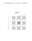 IMAGE PROCESSING APPARATUS, IMAGE PROCESSING METHOD, AND CAMERA MODULE diagram and image