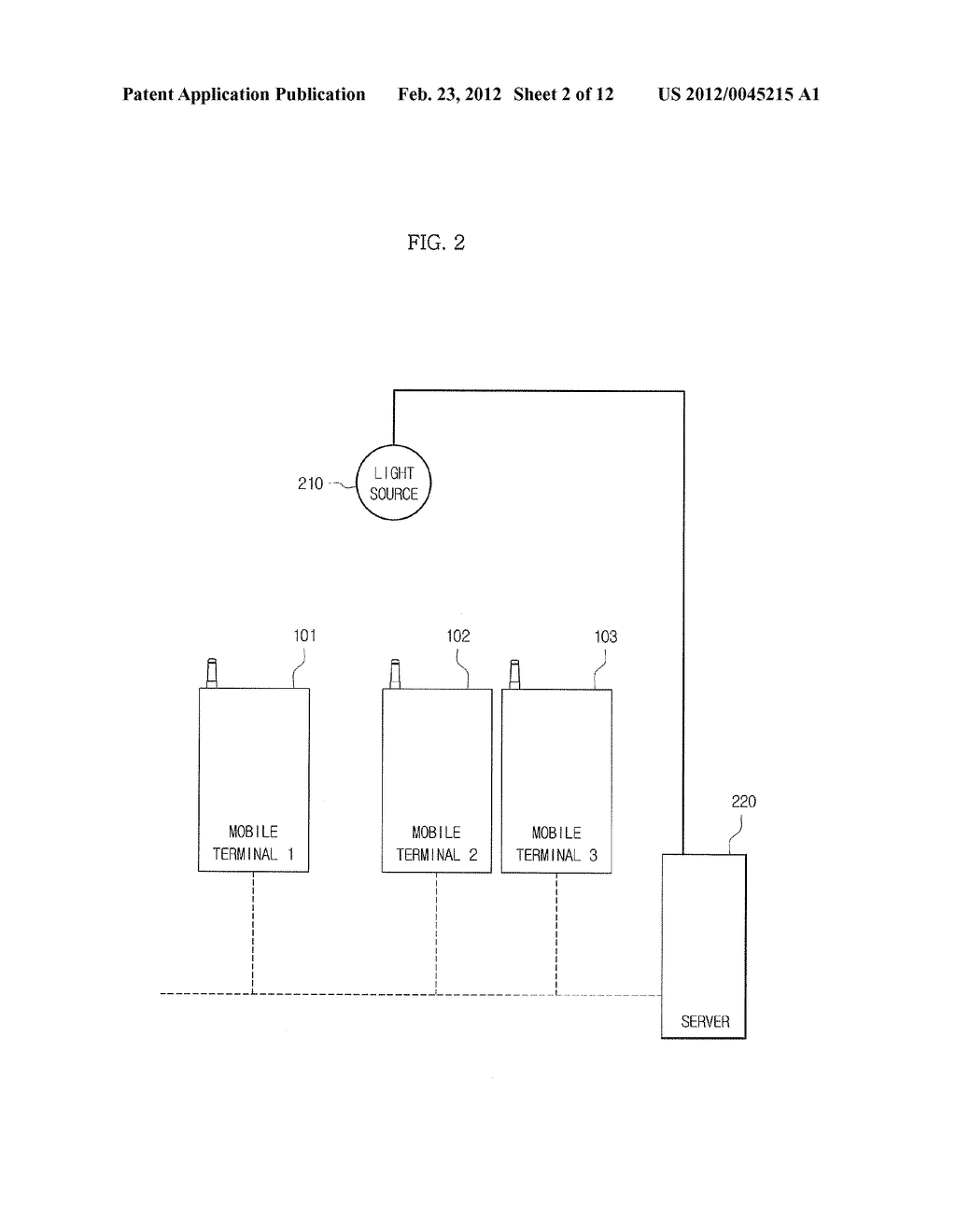 MOBILE TERMINAL, SERVER AND COMMUNICATION METHOD - diagram, schematic, and image 03