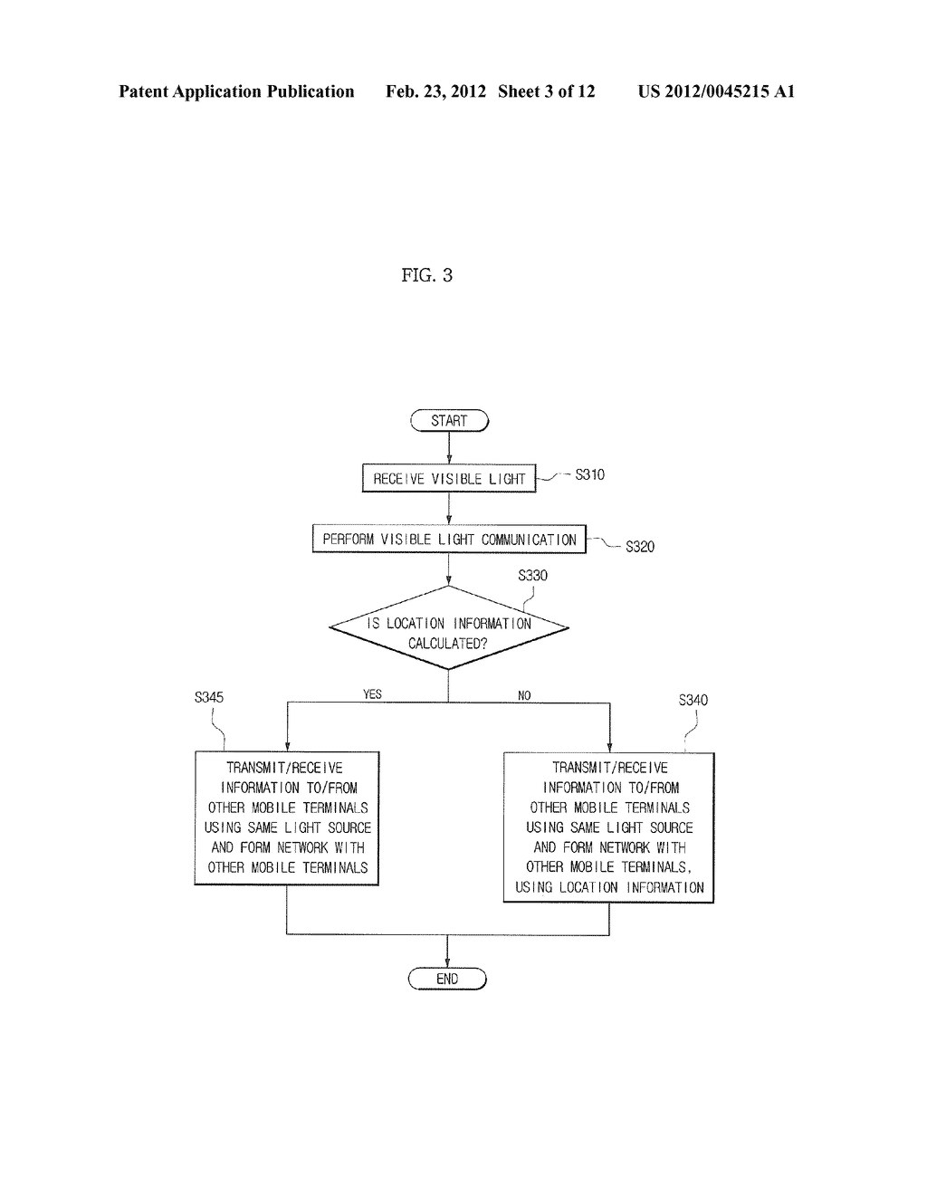 MOBILE TERMINAL, SERVER AND COMMUNICATION METHOD - diagram, schematic, and image 04