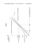 FIXING DEVICE AND IMAGE FORMING APPARATUS diagram and image