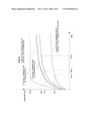 FIXING DEVICE AND IMAGE FORMING APPARATUS diagram and image