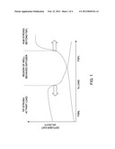 HUB FLOWPATH CONTOUR diagram and image