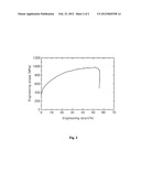 HIGH MANGANESE NITROGEN-CONTAINING STEEL SHEET HAVING HIGH STRENGTH AND     HIGH DUCTILITY, AND METHOD FOR MANUFACTURING THE SAME diagram and image