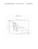 CU-GA ALLOY SPUTTERING TARGET AND MANUFACTURING METHOD THEREOF diagram and image