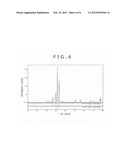 CU-GA ALLOY SPUTTERING TARGET AND MANUFACTURING METHOD THEREOF diagram and image