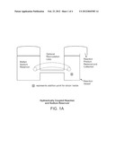 Method for the Manufacture of Photovoltaic Grade Silicon Metal diagram and image