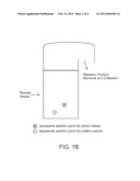 Method for the Manufacture of Photovoltaic Grade Silicon Metal diagram and image