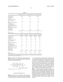 OIL-IN-WATER EMULSION COMPOSITION diagram and image