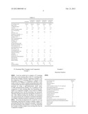 OIL-IN-WATER EMULSION COMPOSITION diagram and image