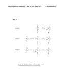 COMPOSITIONS AND IMPROVED SOFT TISSUE REPLACEMENT METHODS diagram and image