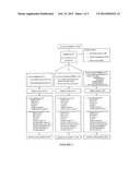 USE OF LACTIC ACID BACTERIA TO TREAT OR PREVENT ECZEMA diagram and image