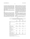 USE OF LACTIC ACID BACTERIA TO TREAT OR PREVENT ECZEMA diagram and image