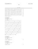 B LYMPHOCYTE STIMULATOR ASSAYS diagram and image