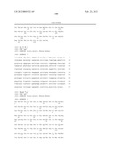 B LYMPHOCYTE STIMULATOR ASSAYS diagram and image