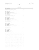 B LYMPHOCYTE STIMULATOR ASSAYS diagram and image