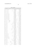 B LYMPHOCYTE STIMULATOR ASSAYS diagram and image