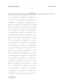 HUMAN MONOCLONAL ANTIBODIES TO CTLA-4 diagram and image