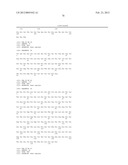 HUMAN MONOCLONAL ANTIBODIES TO CTLA-4 diagram and image